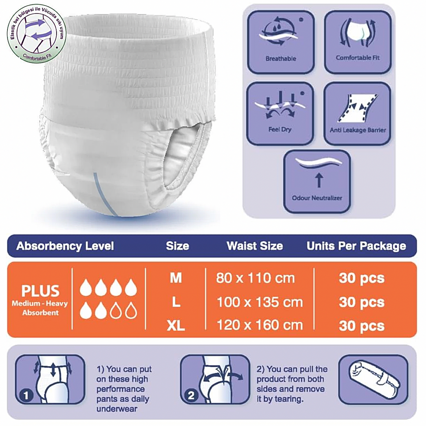 Bragas Lorina Talla L – 90 Unidades (3x30)