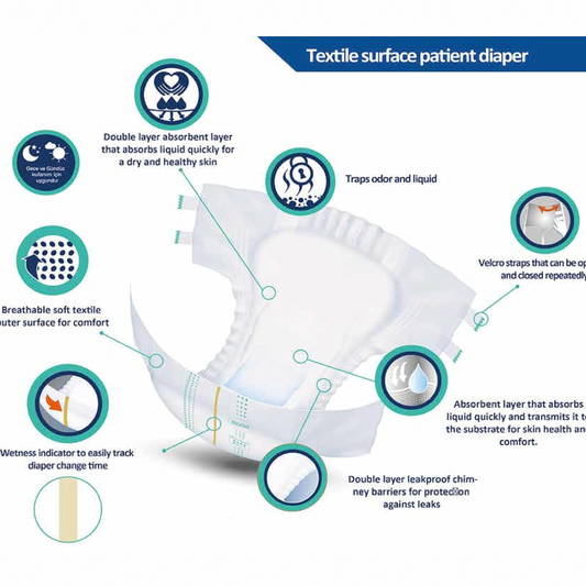 Pañales para Adultos Jender Talla L, 90 Unidades (3x30)